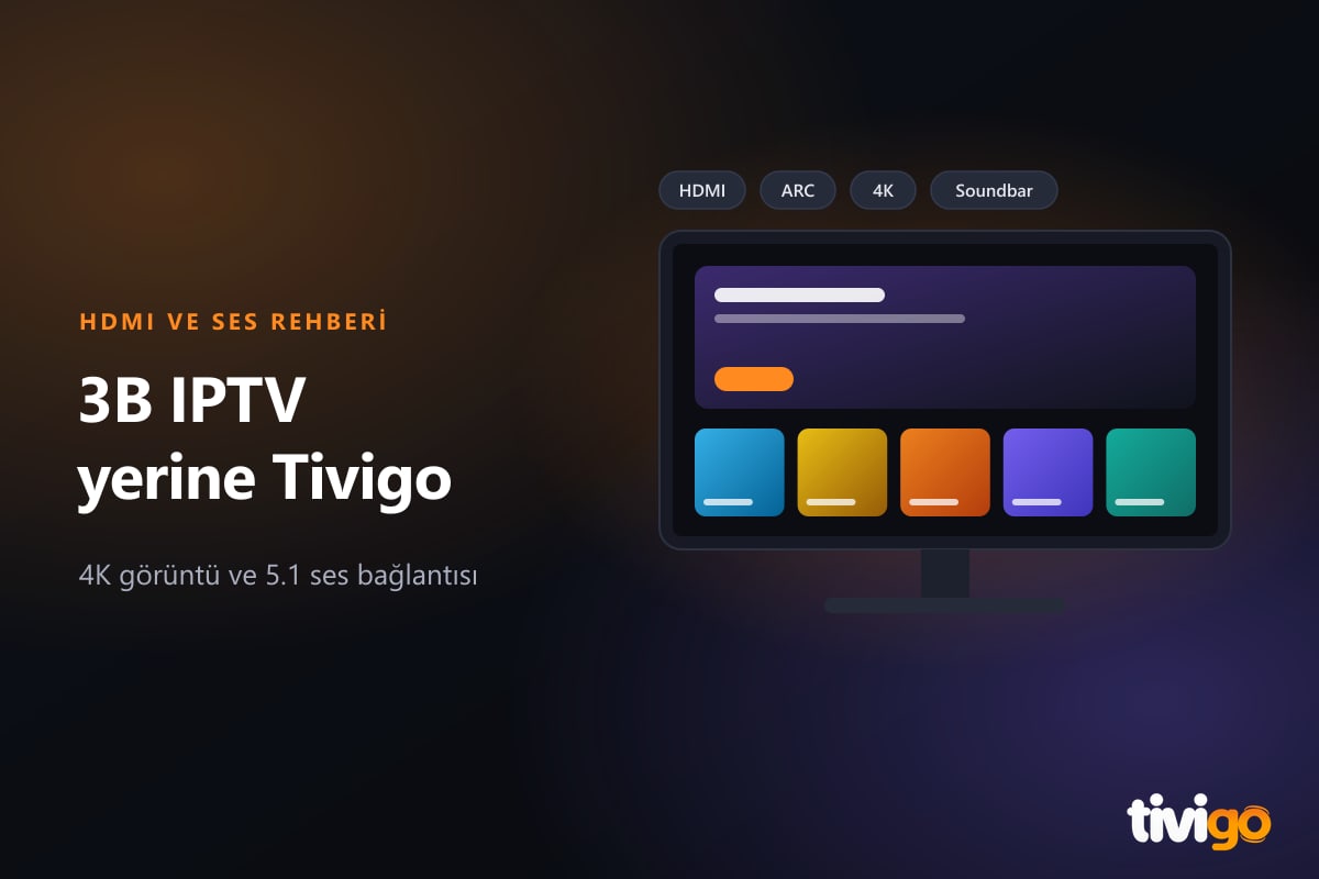 Televizyona HDMI kablosuyla bağlı cihaz ve soundbar