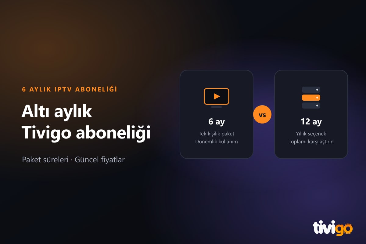 Altı aylık IPTV aboneliğini diğer sürelerle karşılaştıran paket kartları