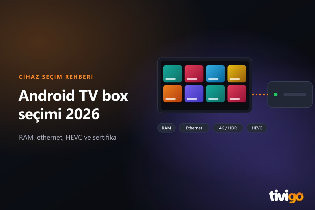 Televizyonun yanında duran Android TV box ve özellik etiketleri