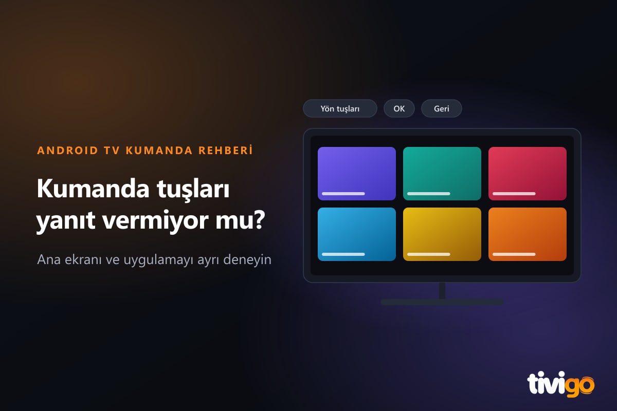 Android TV kumandası ve televizyonu temsil eden şematik görsel
