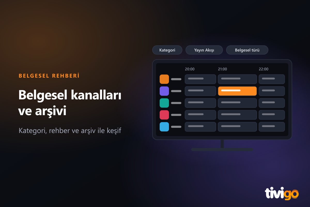Kanallar ve saatlere göre program kartlarından oluşan yayın akışı ızgarası