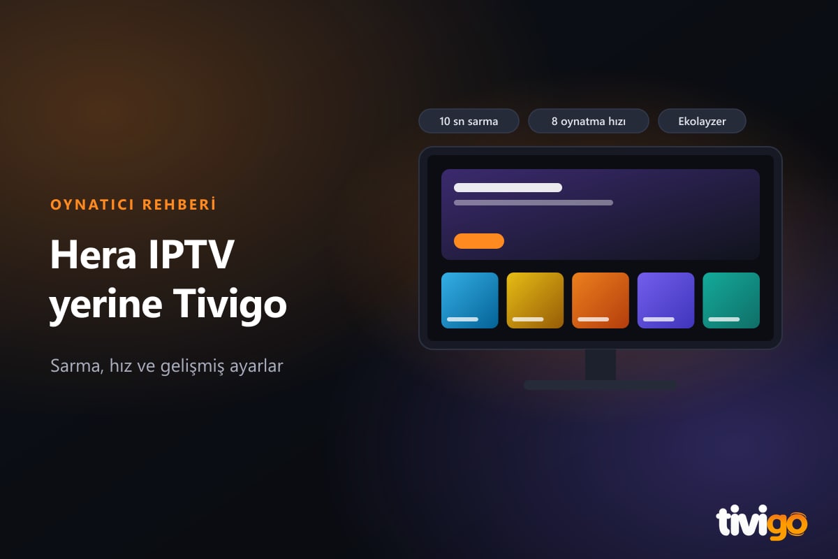 Tivigo Windows oynatıcısında sarma düğmeleri ve oynatma hızı menüsü