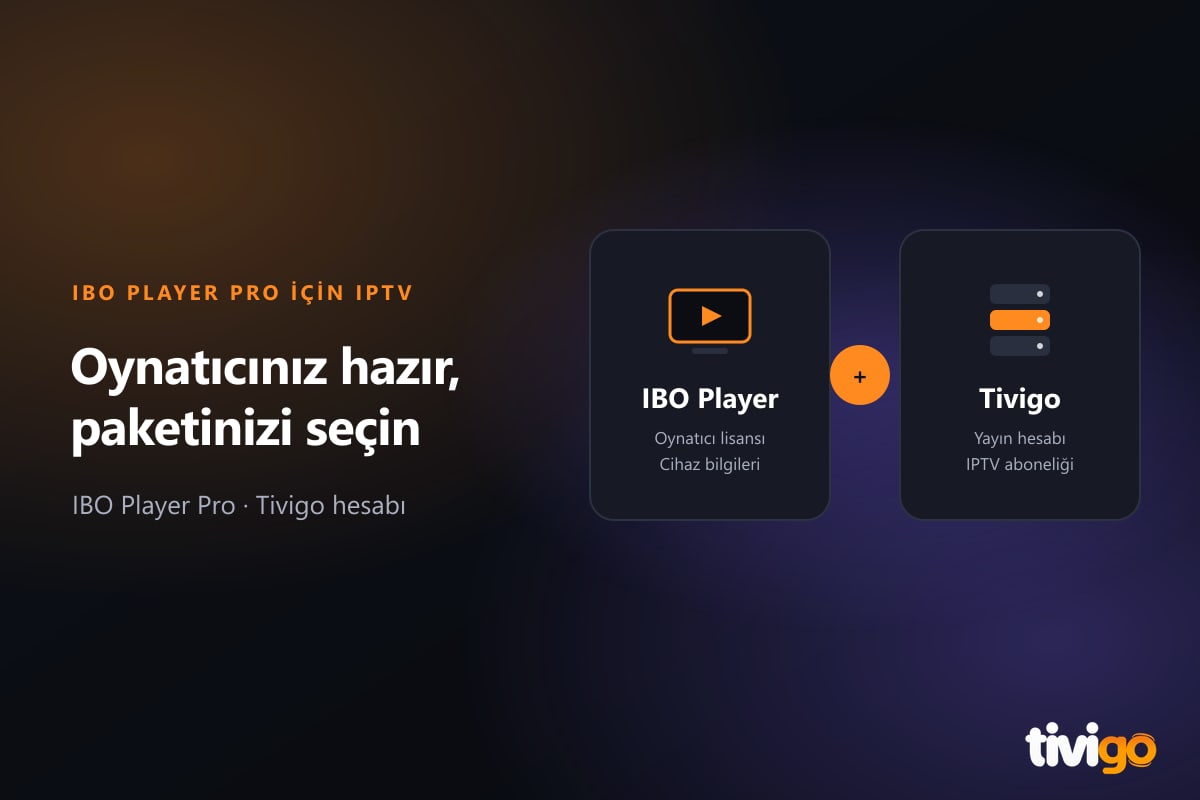 IBO Player Pro lisansı ile Tivigo yayın aboneliğini ayıran iki paket kartı