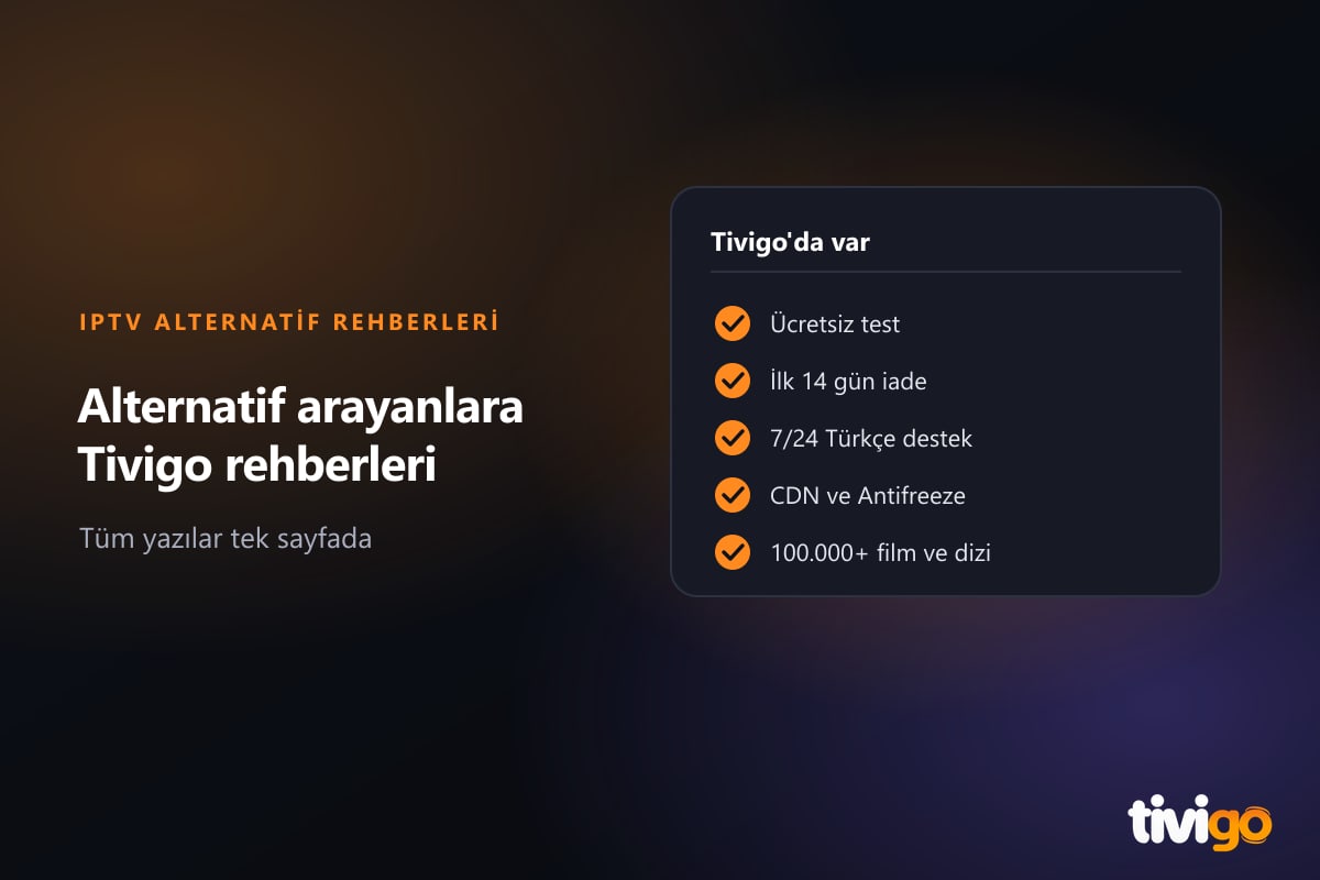 Tivigo'nun ücretsiz test, iade, destek ve arşiv kozlarını gösteren kontrol listesi