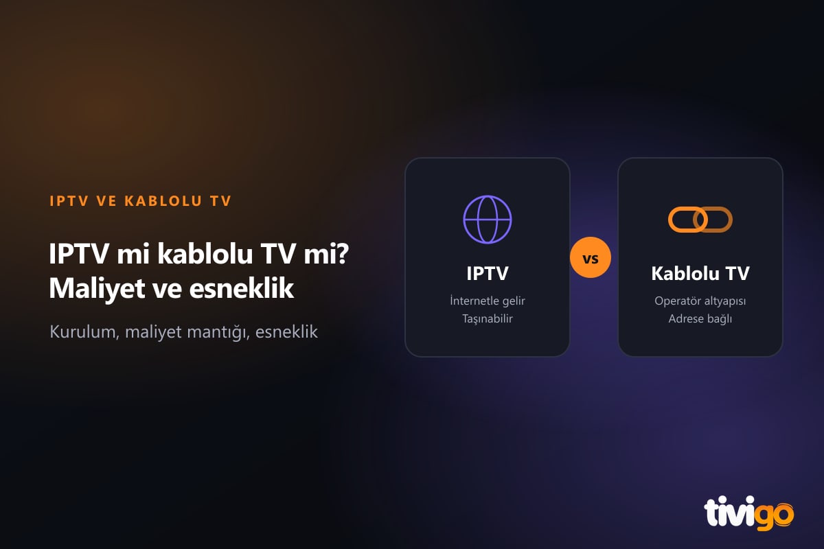 IPTV ve kablolu TV'yi yan yana karşılaştıran iki kart