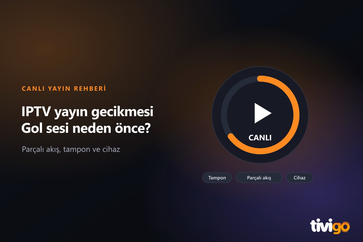 Canlı yayın gecikmesini simgeleyen ilerleme halkası