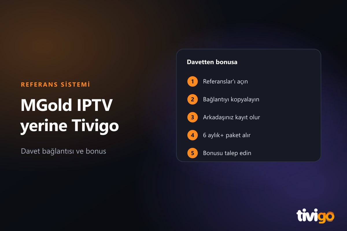Tivigo Windows uygulamasında davet bağlantısı kutusu ve Kopyala düğmesi
