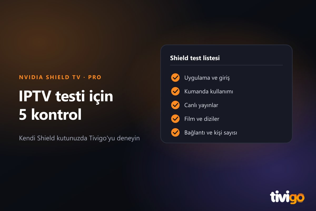 NVIDIA Shield üzerinde test için beş adımı temsil eden şematik kontrol listesi