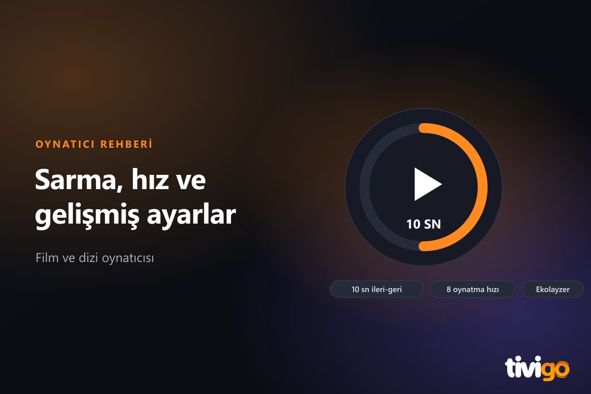 Tivigo Windows oynatıcısında 10 saniye geri ve ileri sarma düğmeleri ile oynatma hızı menüsü